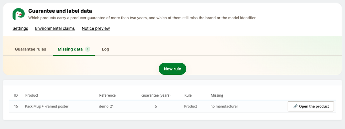Missing data: a guaranteed product without a manufacturer